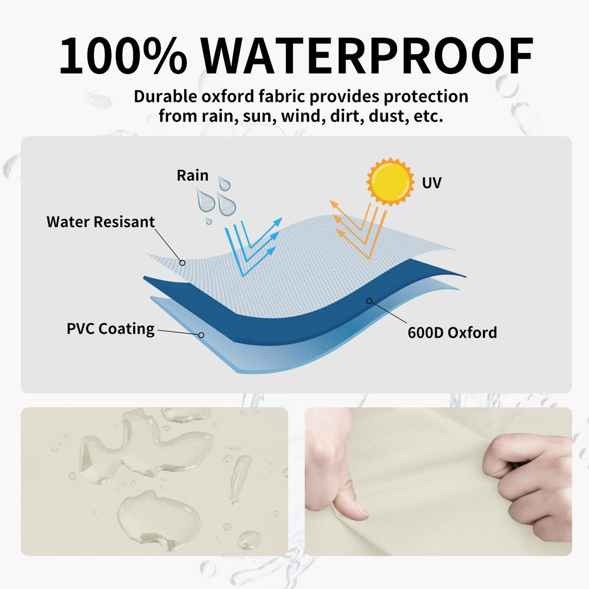 Easy-Going loveseat cover air vent reducing interior condensation