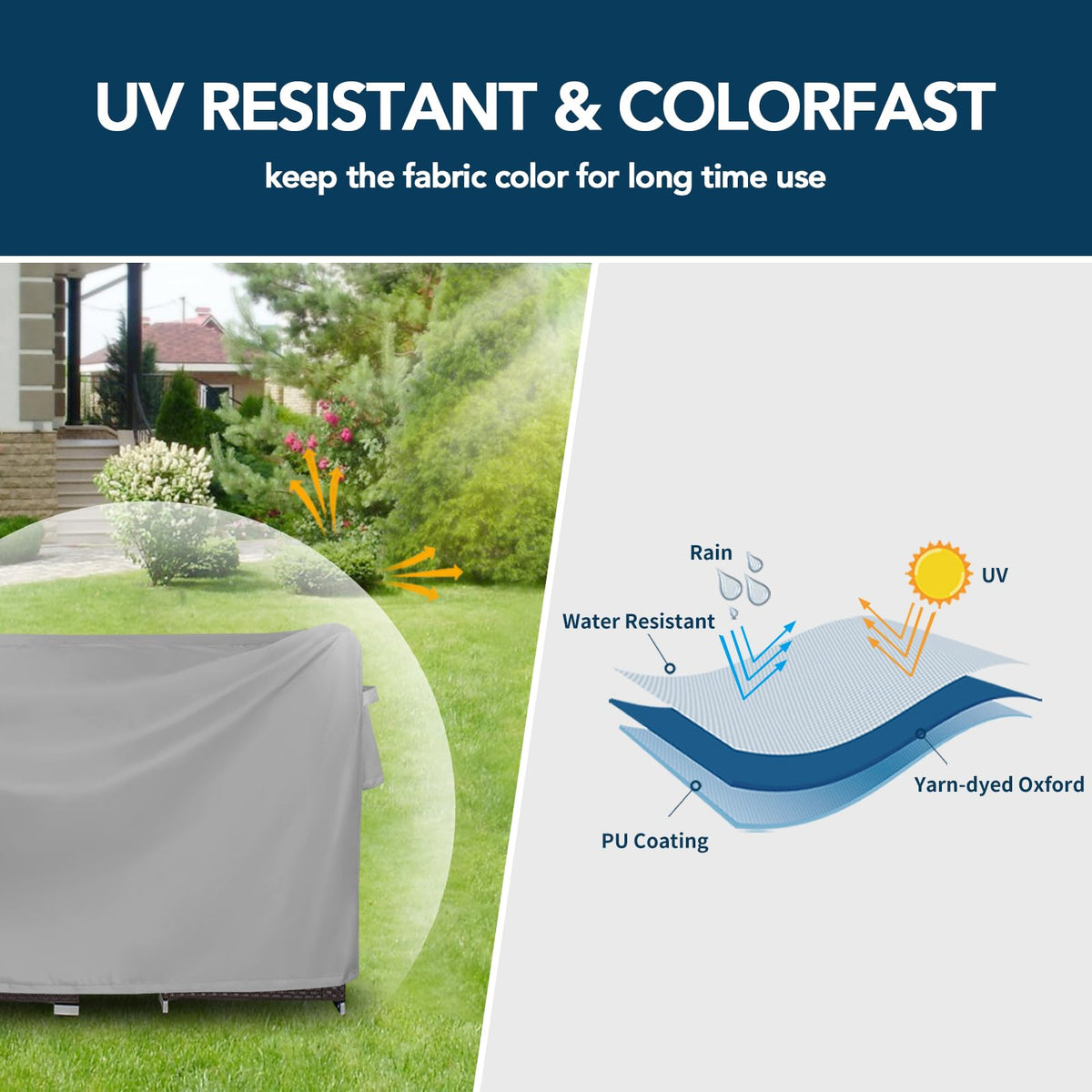 Easy-Going waterproof-coating cover keeps outdoor furniture dry during rain