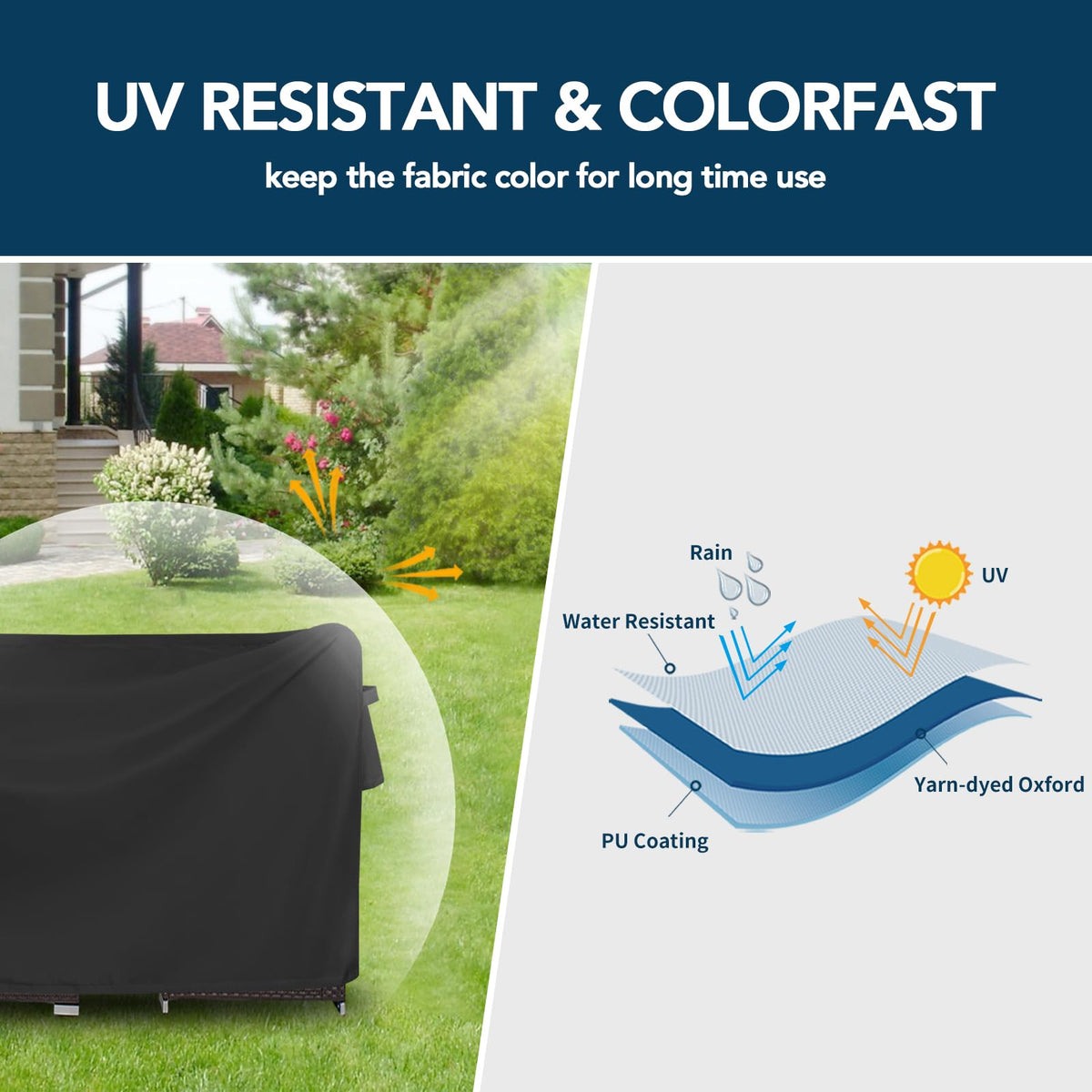 Waterproof backing and sealed seams on Easy-Going cover keep furniture dry.