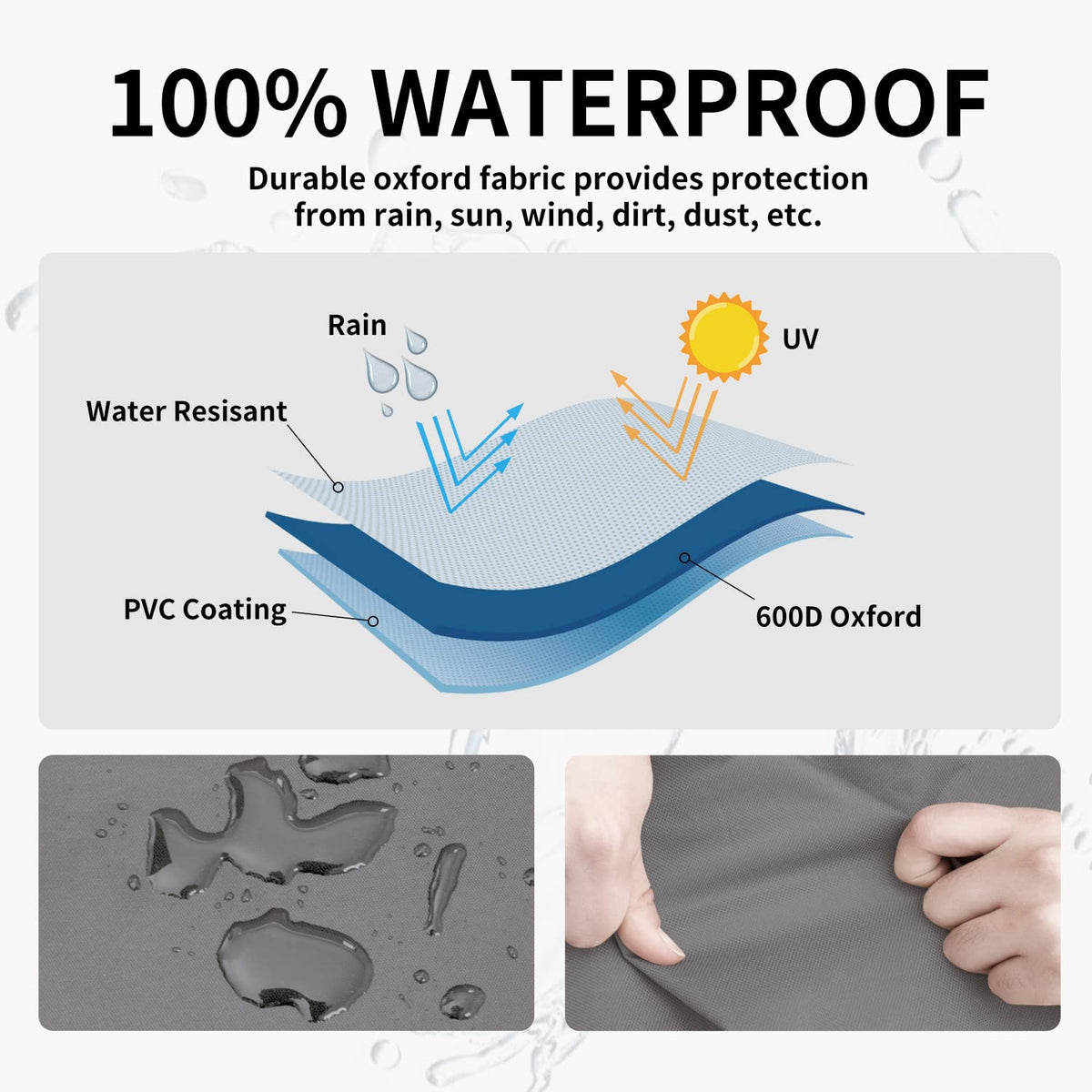 Easy-Going windproof strap close-up demonstrating secure fit.