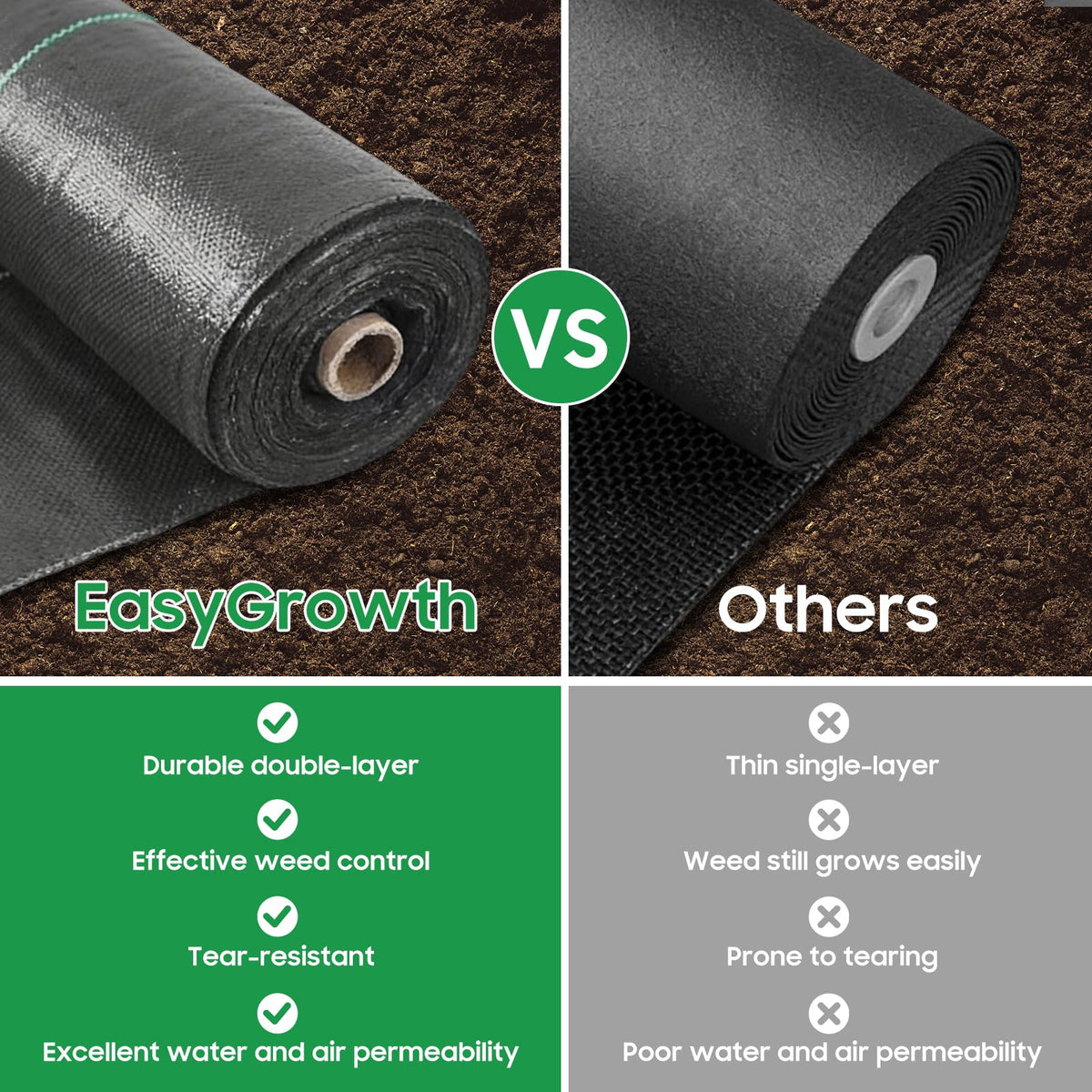EasyGrowth 3ft by 100ft coverage for large garden beds and pathways.