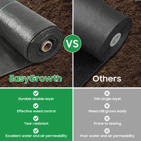 EasyGrowth 3ft by 100ft coverage for large garden beds and pathways.