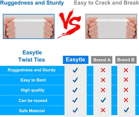 Easytle kitchen bag ties seal coffee, cake and snacks