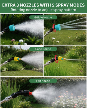 Easywave sprayer handle shows USB charging capability for versatile indoors and outdoors use