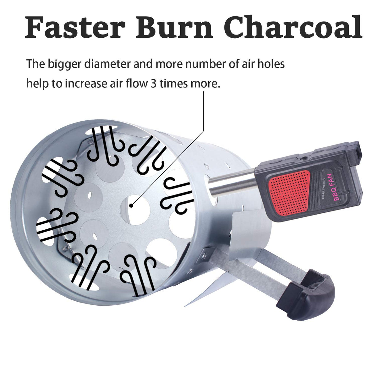 Eau chimney starter nylon handle close-up for safe handling