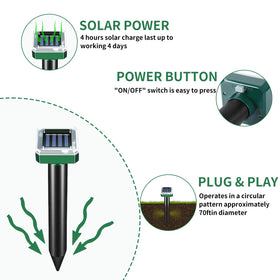 Close-up of the solar panel powering the device for continuous outdoor protection.
