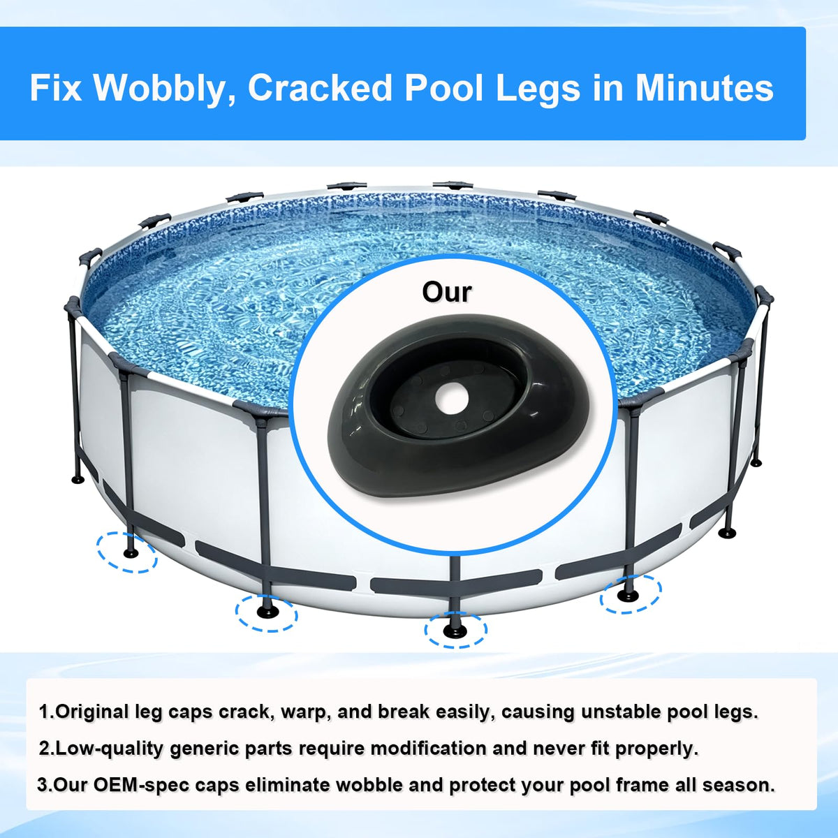 EAYBOMC four-pack footing caps for convenient pool maintenance.