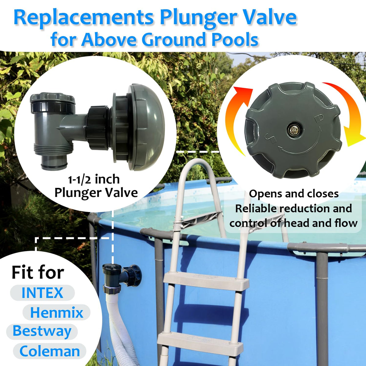 EAYBOMC Plunger Valve inlet connection demonstrated for secure hose attachment