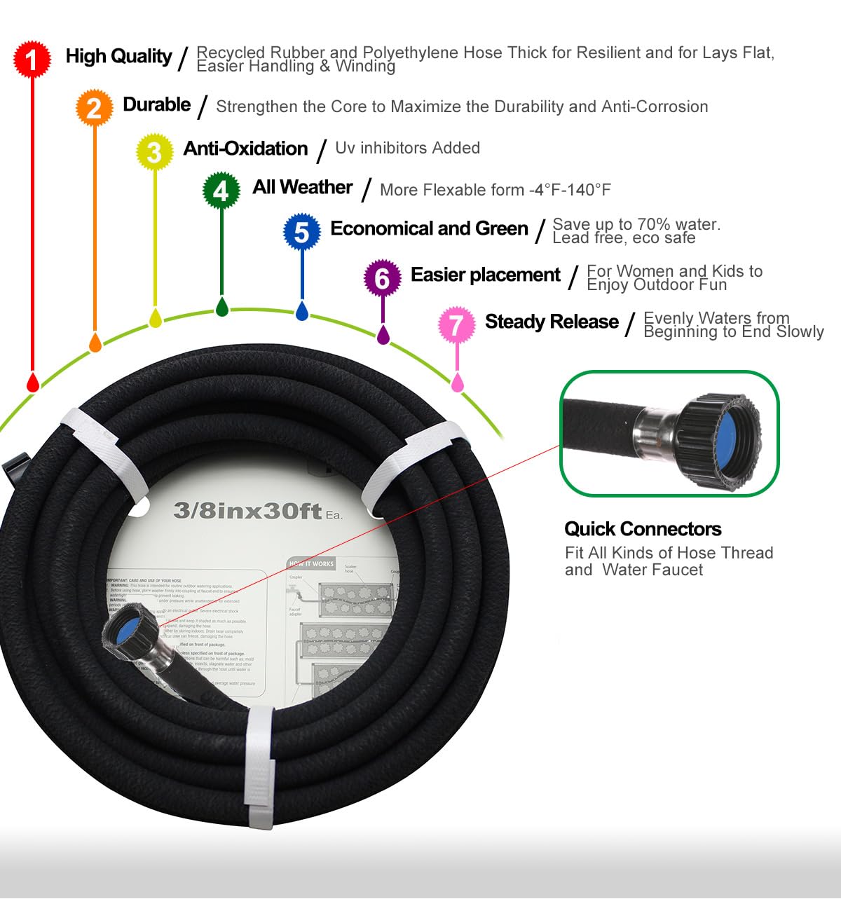 Eazazy Short Soaker Hose 15ft flexible layout adapts to beds and lawns