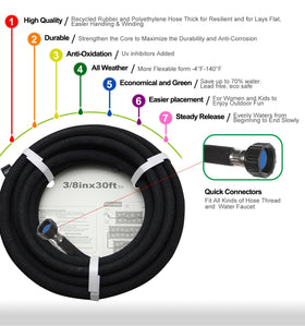 Eazazy Short Soaker Hose 15ft flexible layout adapts to beds and lawns