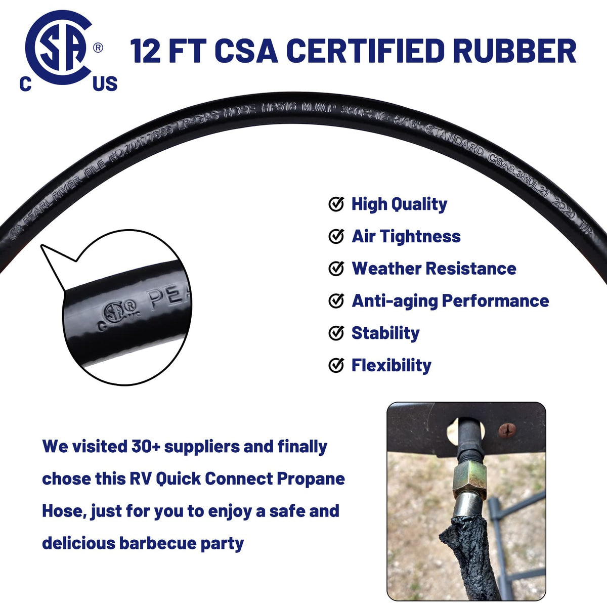 Eazy2hD low-pressure propane hose designed for RV systems and appliances.