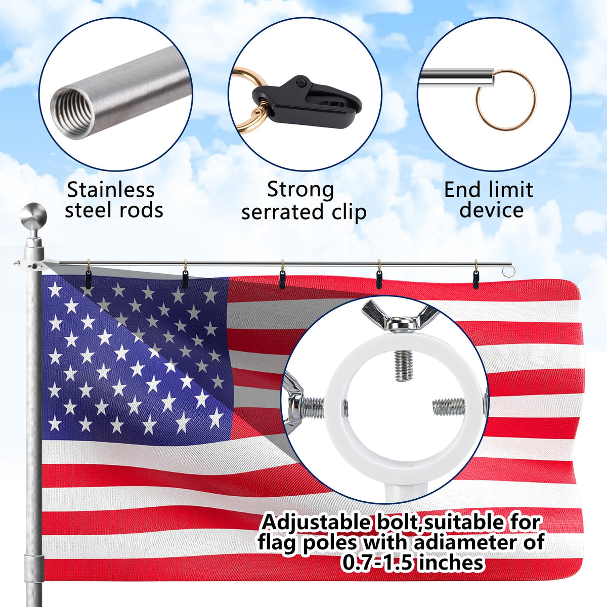 EBaokuup anti-tangle feature close-up, keeps flag from tangling during wind.