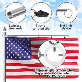EBaokuup anti-tangle feature close-up, keeps flag from tangling during wind.