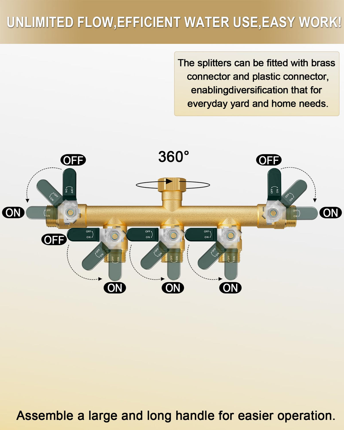 EBH brass close-up emphasizes rugged construction for long outdoor use