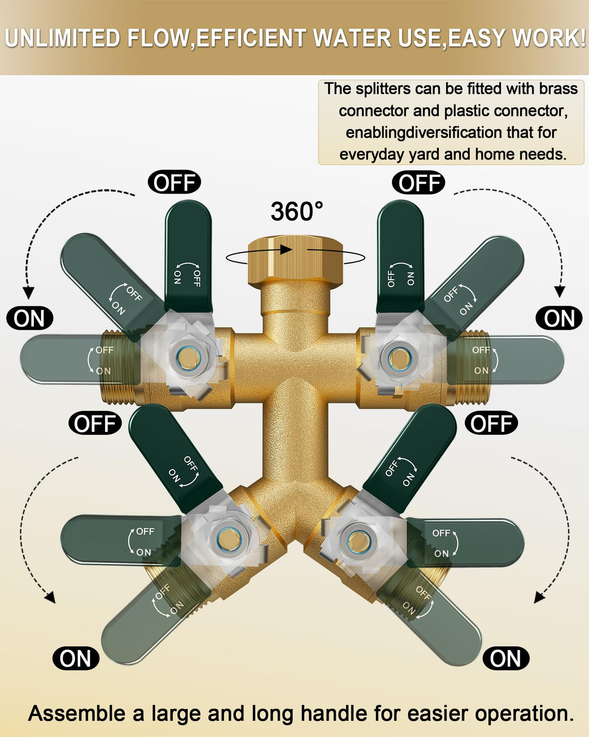 EBH 3/4 inch compatibility with hoses and spigots ensures universal fit.