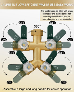 EBH 3/4 inch compatibility with hoses and spigots ensures universal fit.