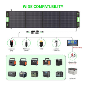 EBL 200W shows 18V output for portable power stations.