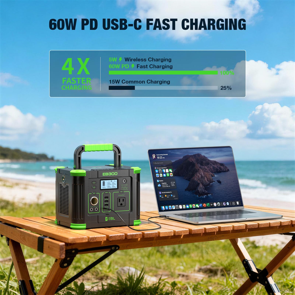 EBL portable power station 330W AC outlet in use powering devices outdoors.