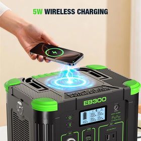 EBL portable power station setup for camping and outdoor activities.