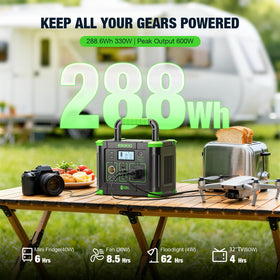 EBL portable power station compact design with a carry handle for easy transport.