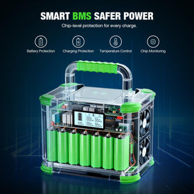 EBL portable power station powering a mini fridge during camping.
