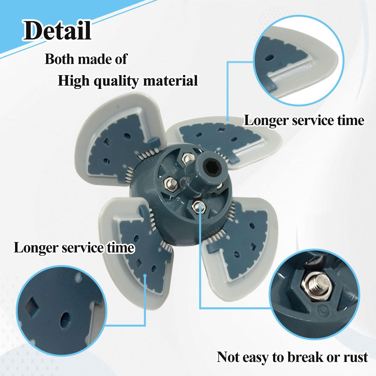 Ebrmeiwo selective-parts kit option for targeted repairs