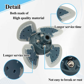 Ebrmeiwo selective-parts kit option for targeted repairs