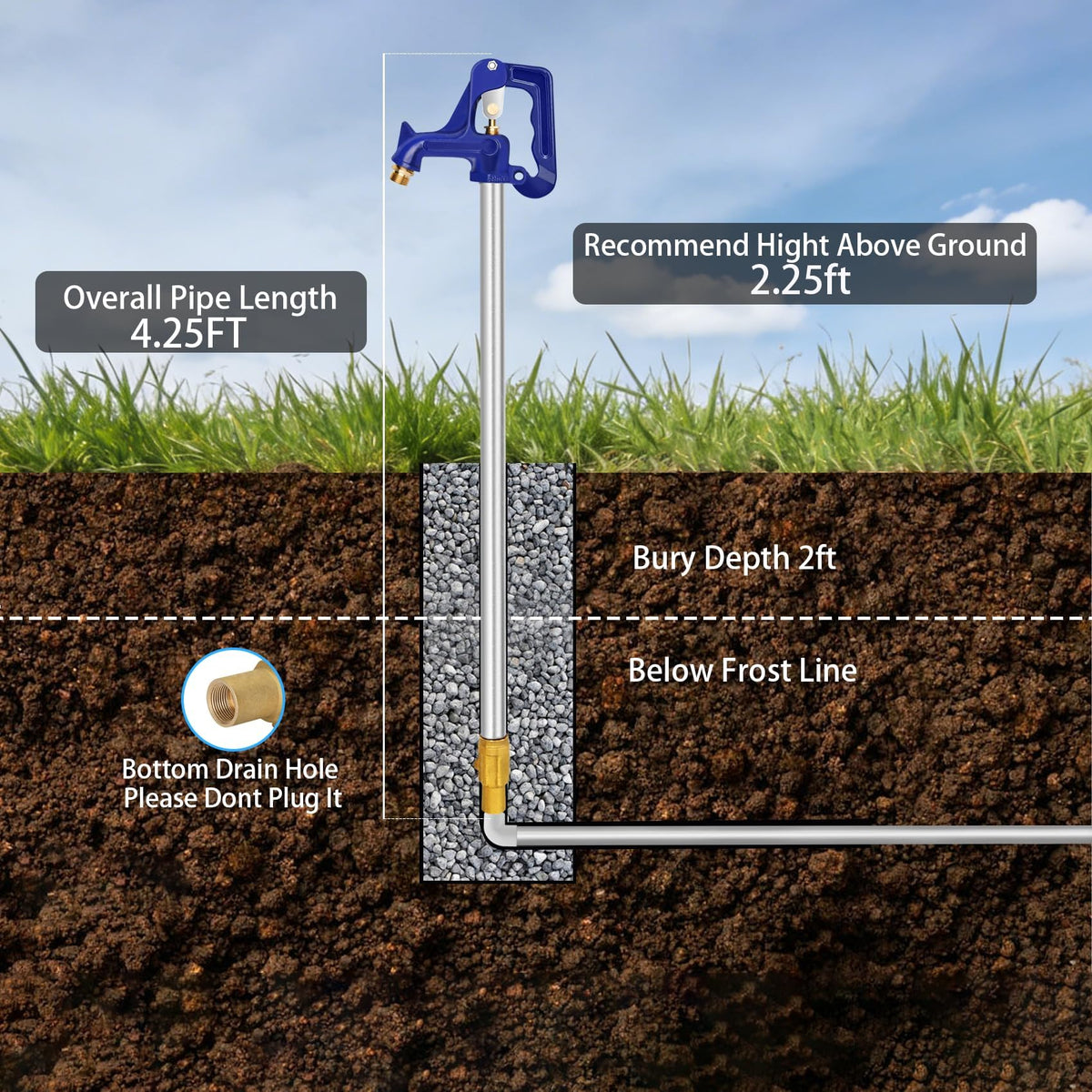 Ebusin lead-free materials ensure safe outdoor water access.