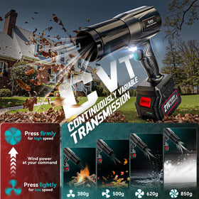 Ecarke lightweight leaf blower at 1.5 lbs enables easy one-handed use