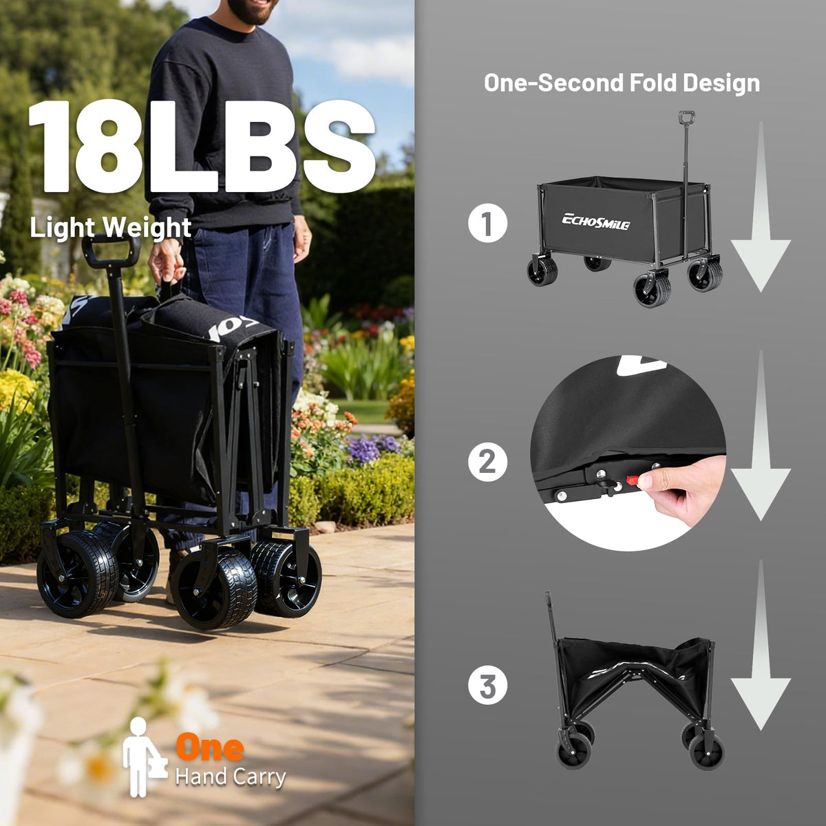 EchoSmile collapsible wagon 360° front swivel wheels enable easy maneuvering.