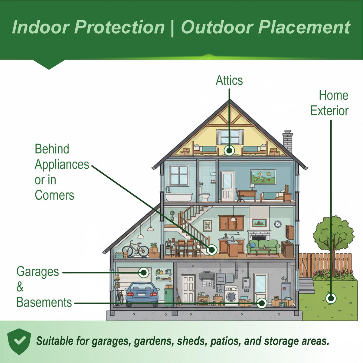 Eco Pro Rat Bait Station suitable for indoor-outdoor perimeter baiting.