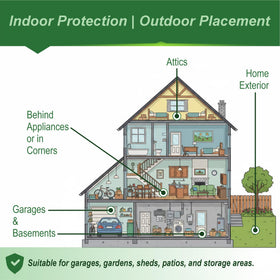Eco Pro Rat Bait Station suitable for indoor-outdoor perimeter baiting.