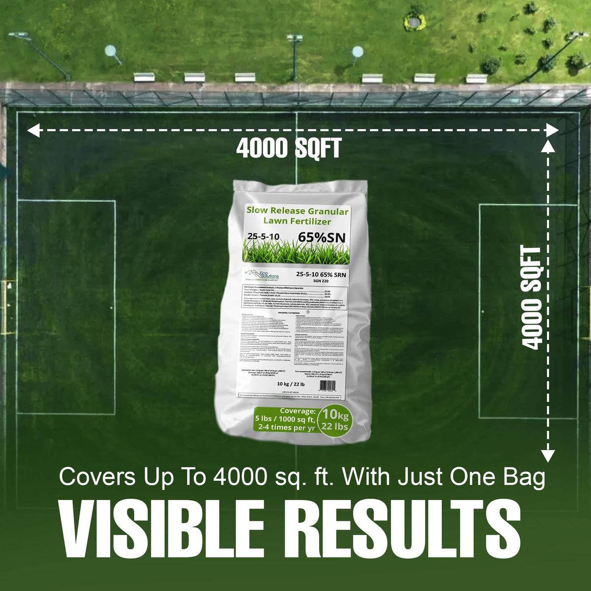 Eco Solutions pet-safe lawn fertilizer shown in a yard setting near kids.