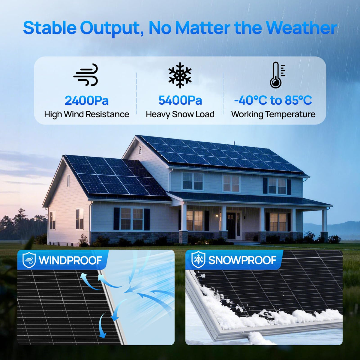 ECO-WORTHY 100W aluminum frame close-up demonstrating corrosion resistance