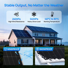 ECO-WORTHY 100W aluminum frame close-up demonstrating corrosion resistance