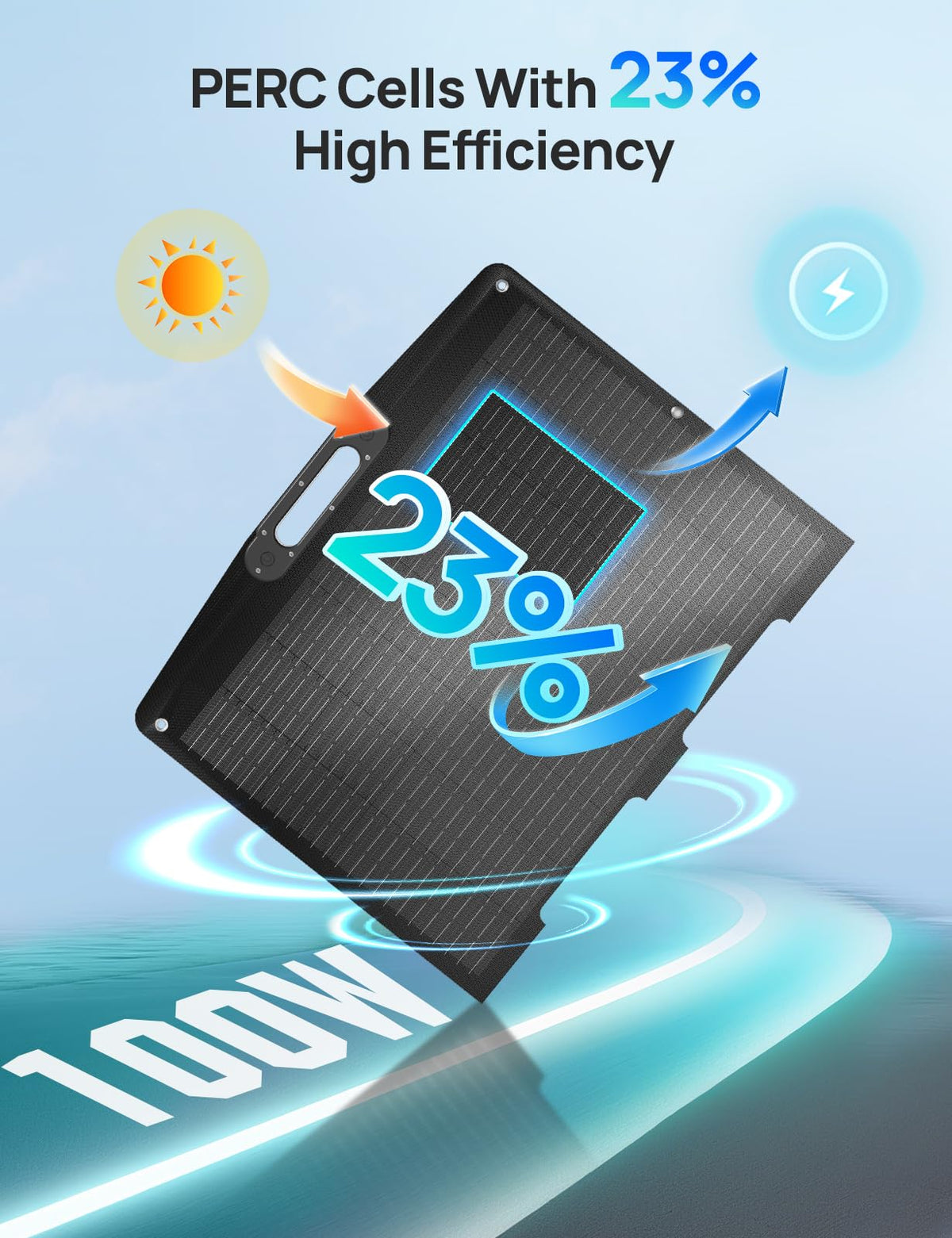 ECO-WORTHY 100W lightweight-ultra-thin design fits backpacks easily