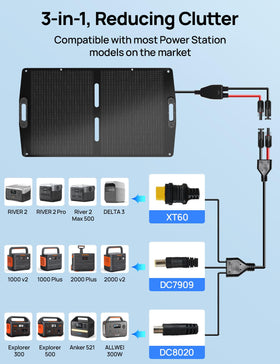 ECO-WORTHY 100W MC4-output cable setup enables quick connection to power stations