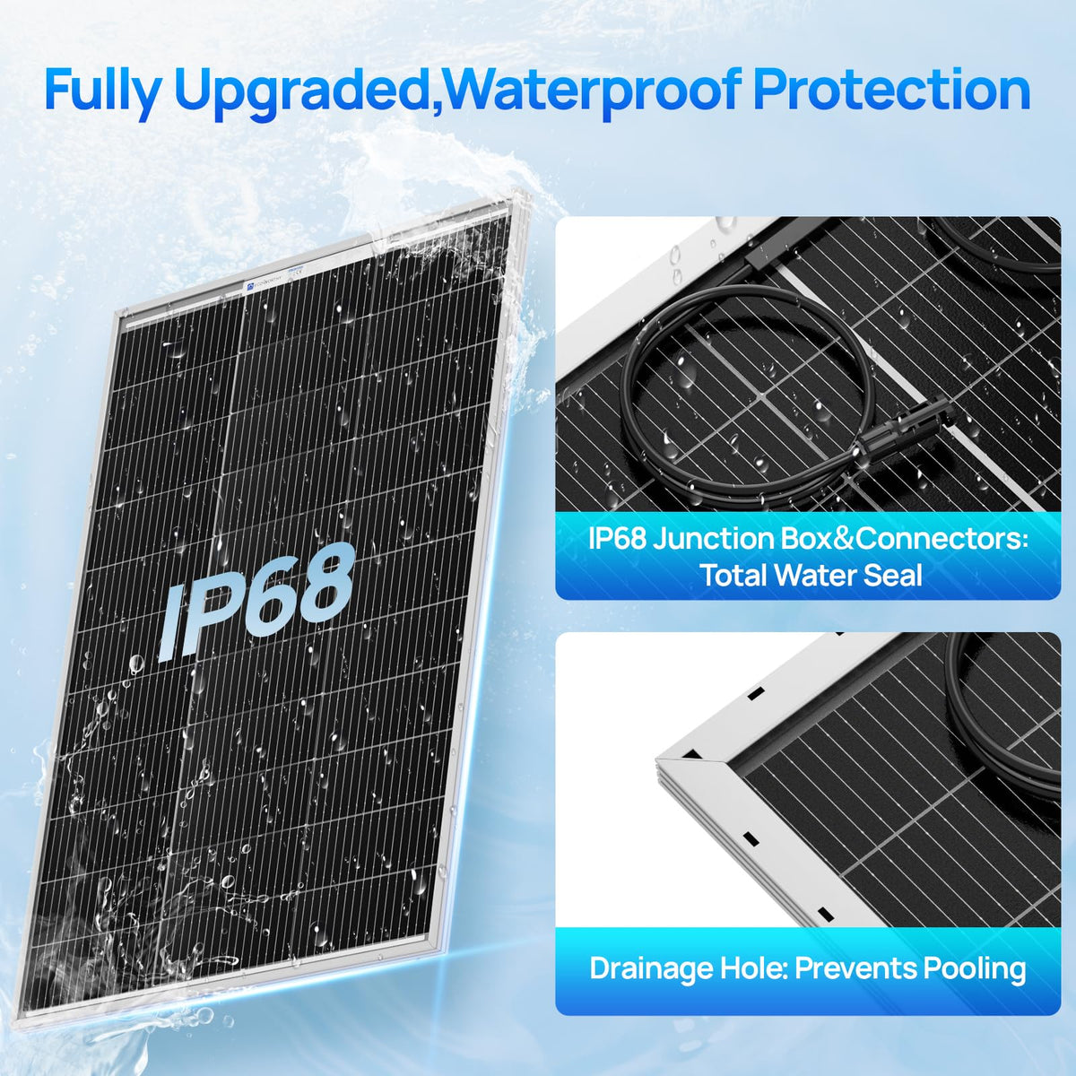 ECO-WORTHY 100W mounted on roof using brackets example