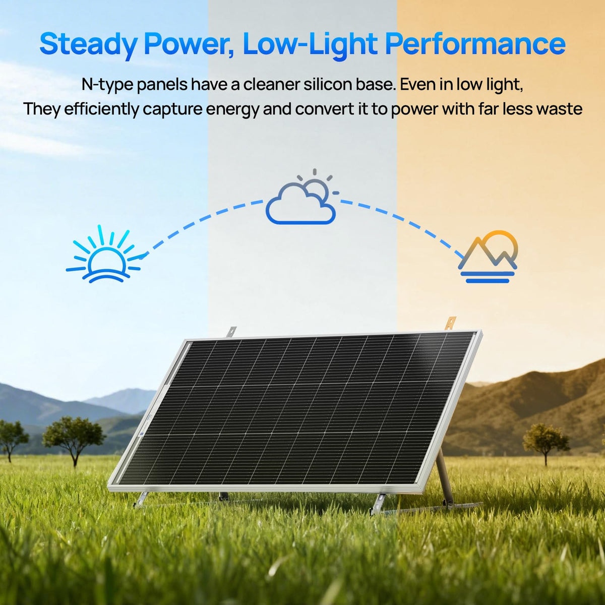 ECO-WORTHY 100W tempered glass close-up showing durability