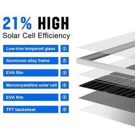 Eco-Worthy Bluetooth module enabling mobile system monitoring.