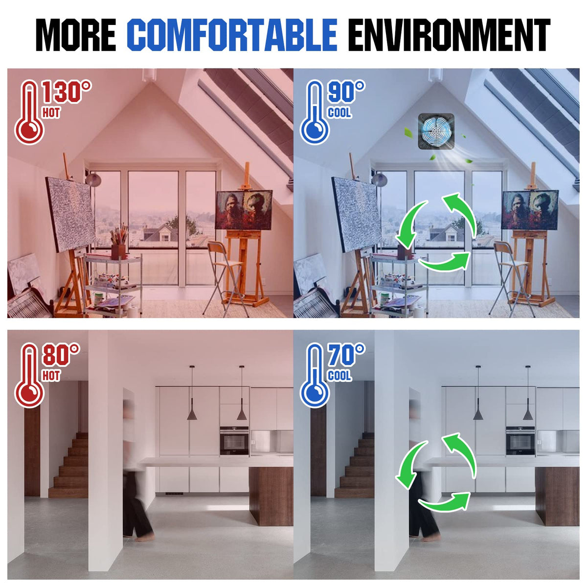 Eco-Worthy 25W DC fan delivers reliable airflow
