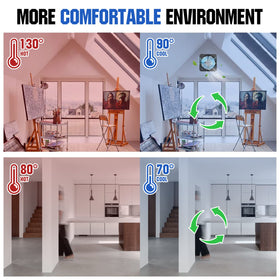 Eco-Worthy 25W DC fan delivers reliable airflow
