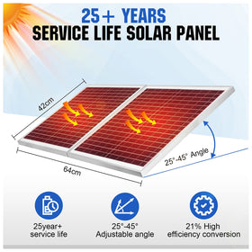 Eco-Worthy energy-free cooling powered by solar energy