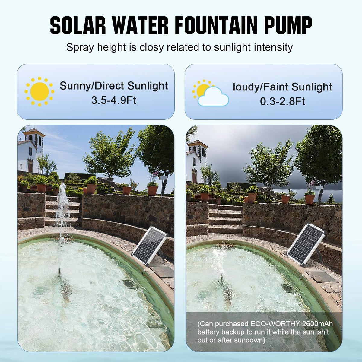 ECO-WORTHY outdoor use with no wires reduces electrical risk.