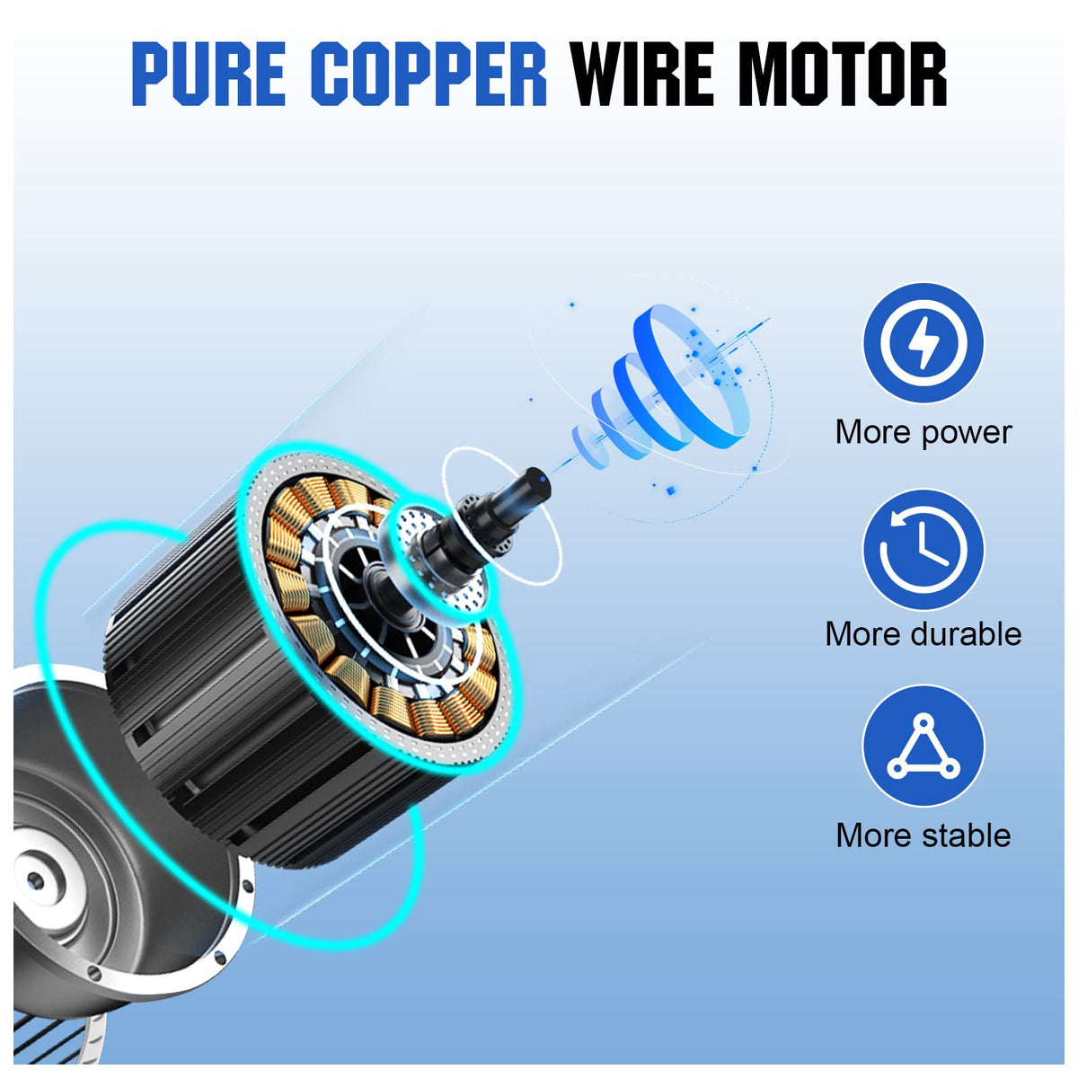 Eco-Worthy plug-and-play connection for quick setup