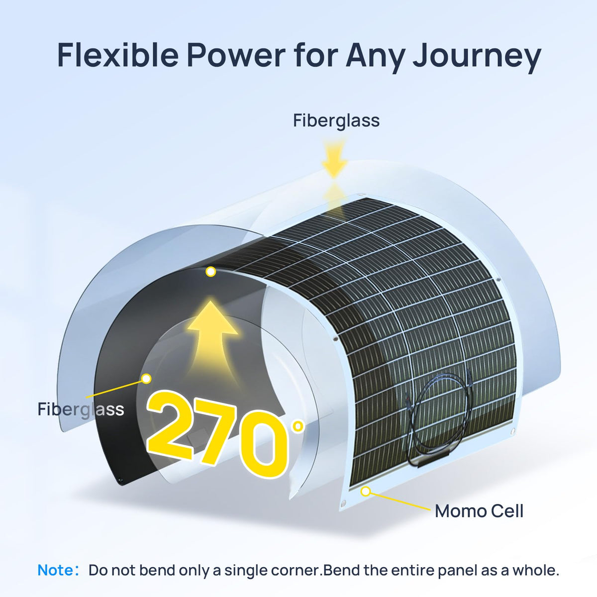 Eco-Worthy six reinforced mounting holes enable fast installation.
