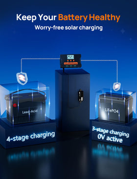 ECO-WORTHY 3-stage PWM charging optimizes efficiency and battery health.