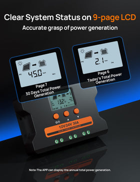 ECO-WORTHY Auto-voltage-detection 12V/24V system support ensures correct configuration.