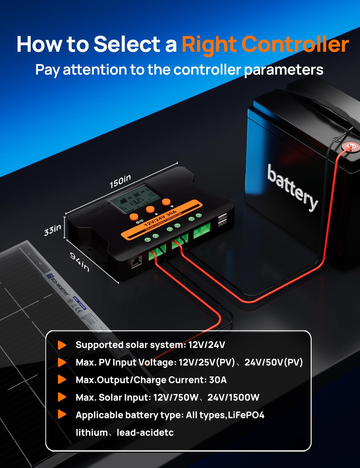 ECO-WORTHY CUS mode lets tailor charging to custom battery needs.