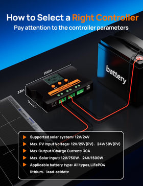 ECO-WORTHY CUS mode lets tailor charging to custom battery needs.